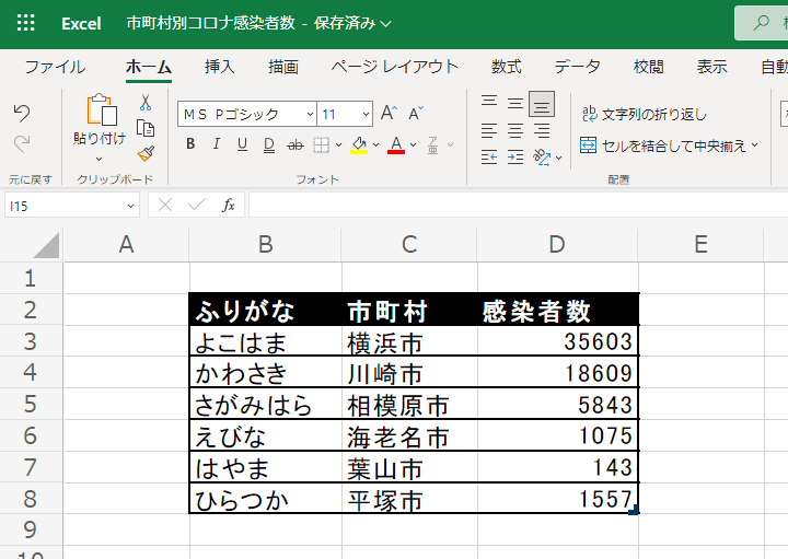 excel オファー 複数 レコード を 1 レコード に